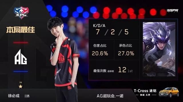 確保平臺支