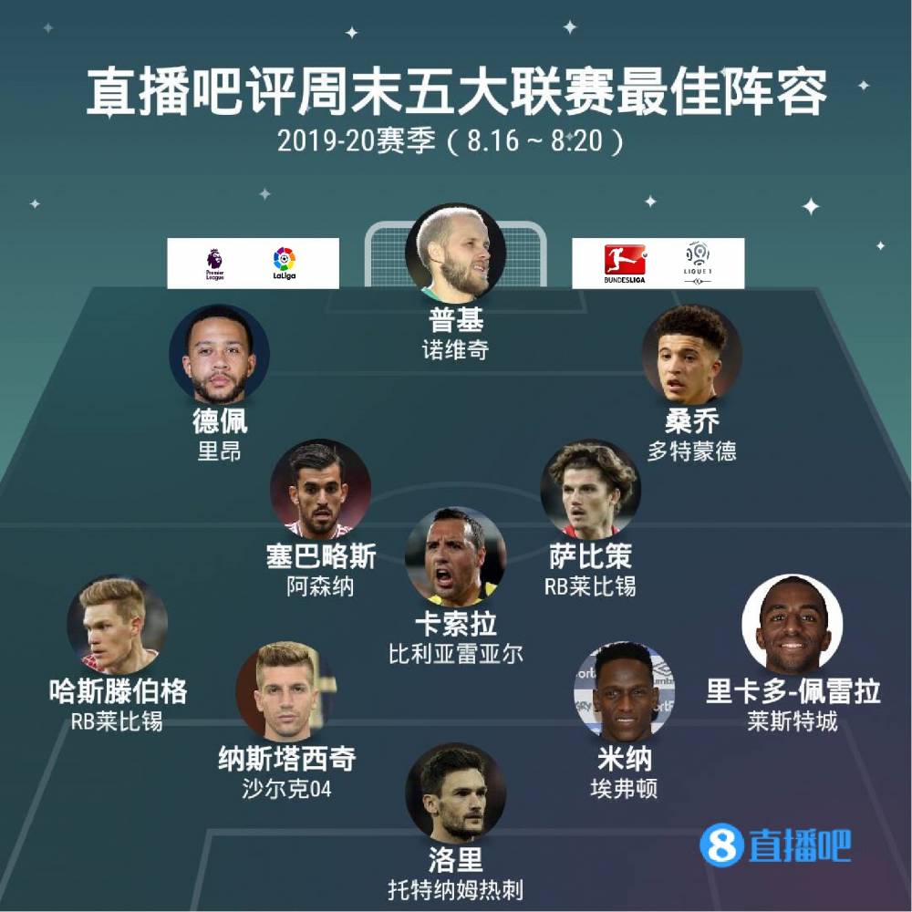 对一个