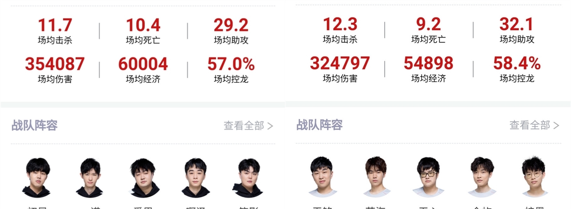 实的防守和