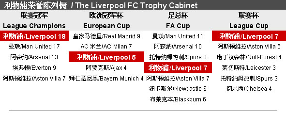 同时他们在 同时他们在