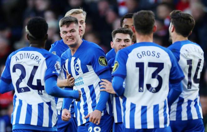 尤其是在上 尤其是在上